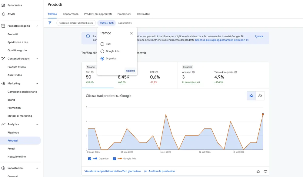 Report Prodotti di Google Merchant Center con il filtro Traffico impostato su «Organico».