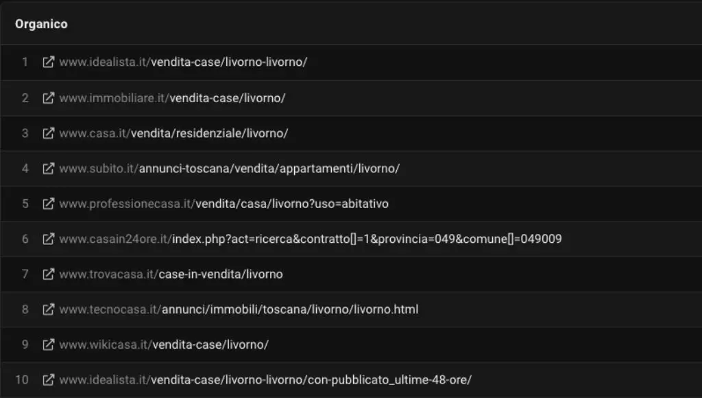 Risultati organici da Sistrix per la keyword case in vendita a livorno