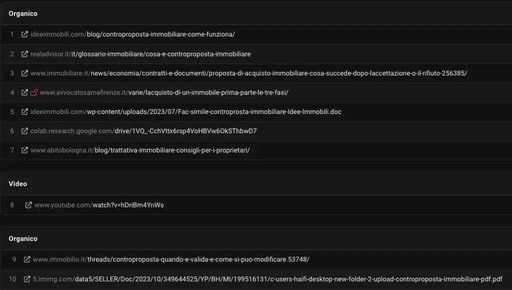 Risultati organici per una ricerca sulla keyword controproposta immobiliare